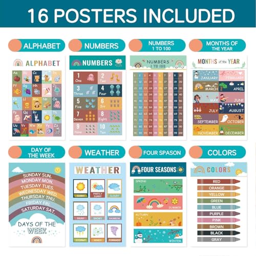 Posters educativos escolares y gráficos de aprendizaje para preescolar 3