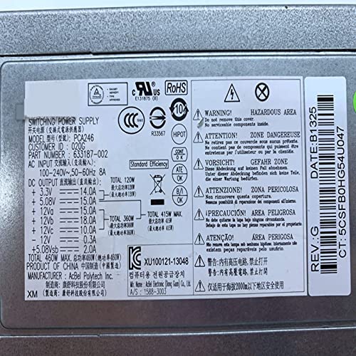 Fuente de alimentación IndustrialMaker ATX 460W para Envy 700 miniatura 5