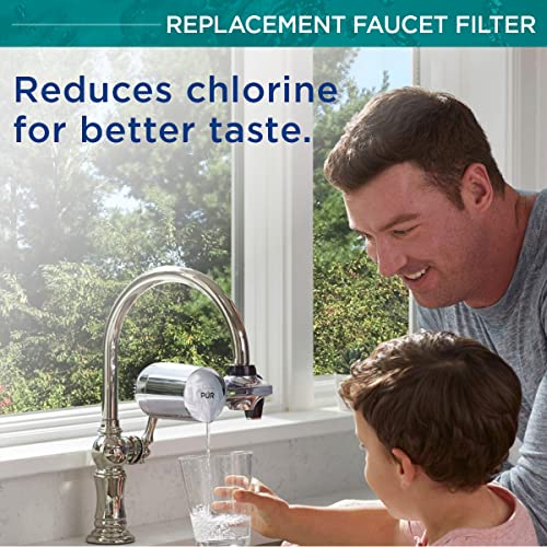 The 28 Best Replacement Faucet Water Filters of 2024 [Verified
