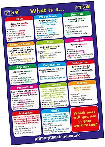 3 English Literacy Grammar What Is A. Childrens Pupils School Classroom Display Posters Pack A2 Primary Teaching Services