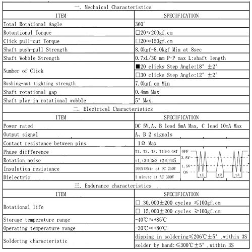 Anmbest 10Pcs 20Mm 5Pins 360 Degree Rotary Encoder Code Switch Digital Potentiometer With Push Button And Orange Knob Cap Diy Kit For Arduino Raspberry Pi #TOP4
