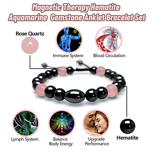 Image of Hion 2 Pack Magnetic Therapy Anklet Bracelet Plus 1 Pack Magnetic Bracelet for Women /Men Pain Relief,Anxiety, Love Attraction, Hematite Rose Quartz Gemstone Anklet Bracelet Set