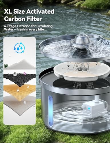 FEELNEEDY Wireless Cat Water Fountain - Safe Water-Electricity Separation, 3.5L Stainless Steel, 4000mAh Battery, XL Filter for Less Replacement, Motion Sensor & Ultra-Quiet Pump - Image 4