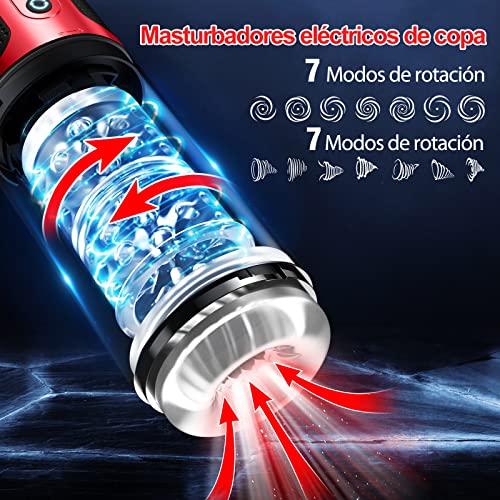 Elektrischer Oralsex Masturbator Cup,Masturbieren Männer mit 7 Saugmodi 7 Rotationsmodi,Blowjob Taschenmuschi Penis Stimulator 3D Realistischer Vagina Pussy Sex Spielzeug für die Männer Masturbatoren – Bild 3