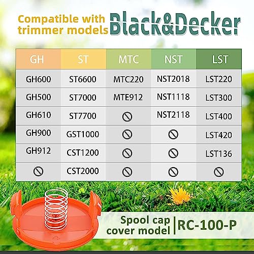 6 Stück Rasentrimmer Spule Kompatibel mit Black und Decker Rasentrimmer,Ø1,65mm,10m Trimmer Spule,Enthält 6 Ersatz-Trimmerspulen,1 Ersatz-Spulenabdeckung und 1 Ersatzfeder