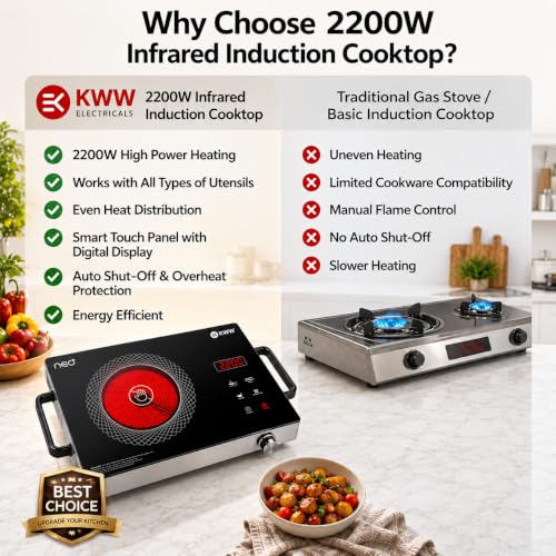 Image of KWW Neo Plus Infrared Induction Cooktop 2200W Electric Stove | Works with All Utensils | Touch Control | Fast Heating | Auto Shut-Off & Overheat Protection |
