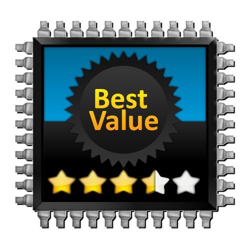 Stereo Headset, 2X 3.5 Mm Plug