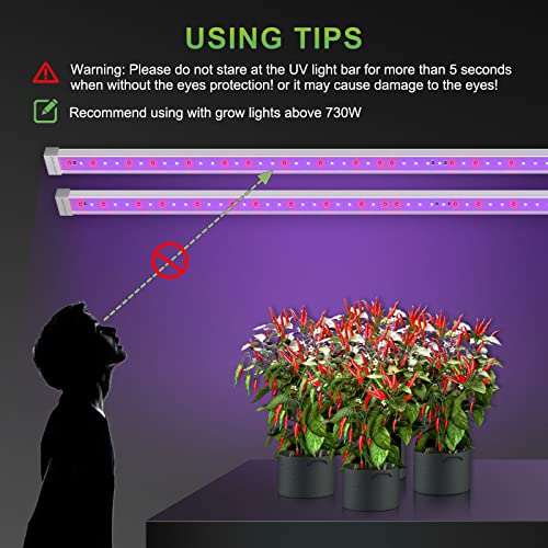 Mars Hydro Ur45 Uv & Ir Supplement Light Bars For Led Grow Lights Fc6500/Fc8000/Fc-E6500/Fc-E8000 #TOP4