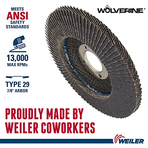 Image of Weiler 31347 Wolverine 4-1 /2 inch x 7 /8 inch Arbor Hole Abrasive Flap Disc, 120 Grit Zirconia Alumina, Bevel Type 29, Phenolic Backing, Standard Density, (Pack of 10)