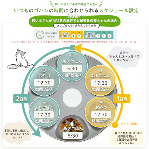うちのこエレクトリック カリカリマシーンFR の商品画像 2
