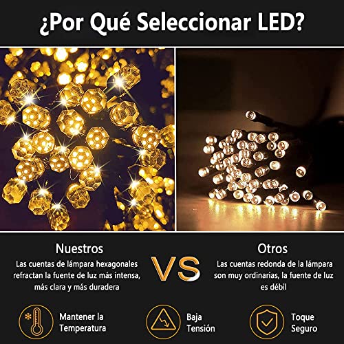 Encuentra reviews de Luces Navideñas LED los más recomendados. 20 Encuentra reviews de Luces Navideñas LED los más recomendados. 10
