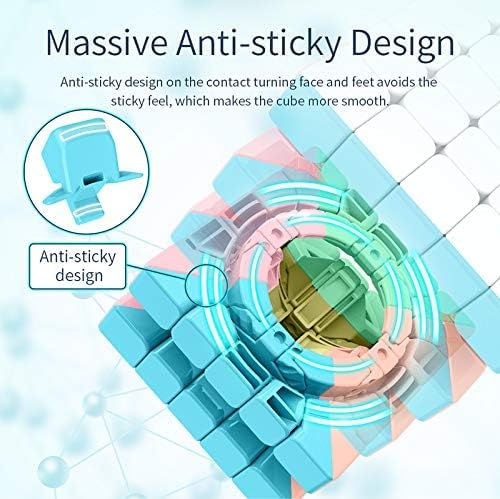 Image of MoYu Rubik Cube Puzzle Toy Game 3D Speed Cube, Stickerless Kids Puzzle Cube, Smooth Turning ABS Brain Teaser Toy for Kids and Adults (Marcaron 4X4)