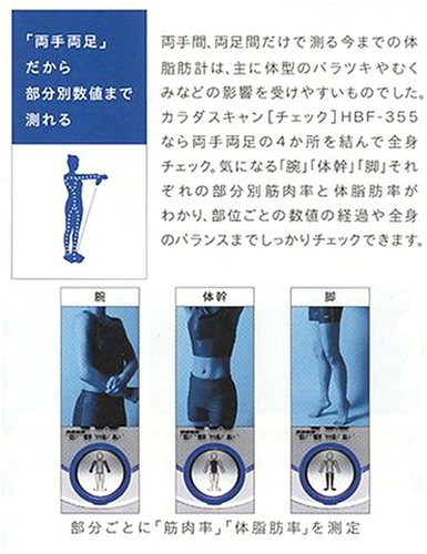 Amazon | OMRON 体重体組成計 カラダスキャン[チェック] メタリック