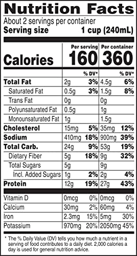 Campbell's Chunky Soup, Healthy Request Split Pea & Ham With Natural Smoke Flavor Soup, 19 Ounce Can (Pack Of 12) #TOP3