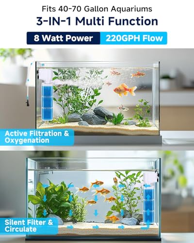 Image of 4-IN-1 Aquarium Power Filter - Mutil Stage Filtration, Adjustable Oxygenation /Wavemaker, Whisper-Quiet Submersible Fish Tank Filter & Water Circulation System for 20-100 Gal Fresh /Salt Tank