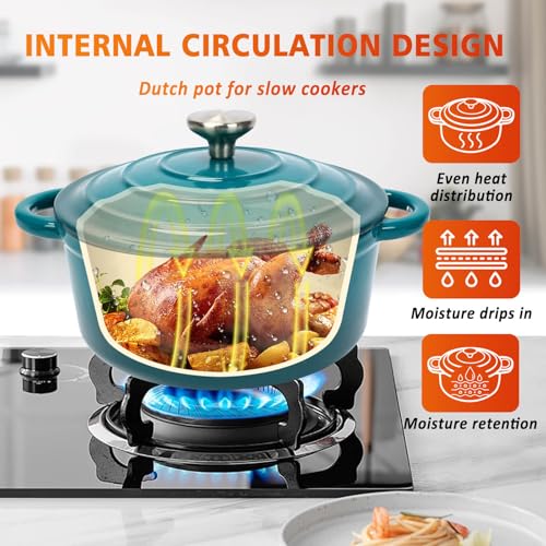 Denmay Enamel Cast Iron Pot Set with Lid, 7-Piece Dutch Oven and Casserole, Non-Stick Coating, for All Stove Types and Induction, Oven Safe, Cookware Set with Organizer, Cyan - Image 4