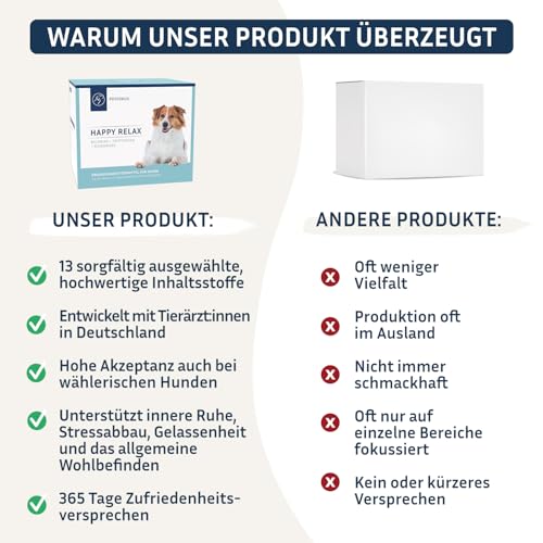 PetFokus Happy Relax | Einzigartige Formel für Hunde mit Baldrian, Melisse, L-Tryptophan und B-Vitaminen - hochwertige Nahrungsergänzung - 30 Sticks - in Deutschland produziert