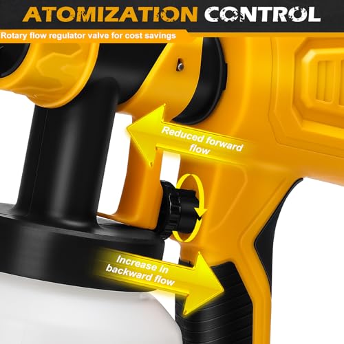 Cordless Paint Sprayer for Dewalt 20V MAX Battery, HVLP Spray Paint Gun with Brushless Motor and Copper Nozzle, 39000RPM, 800ML Container, for Furniture Home House Painting (No Battery)