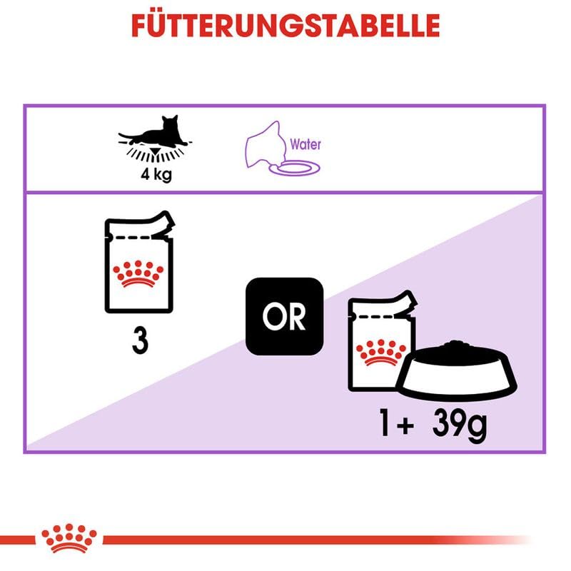 ROYAL CANIN Sterilised Mousse | Doppelpack | 2 x 12 x 85 g | Alleinfuttermittel für ausgewachsene Katzen | Speziell entwickelte Feuchtnahrung für kastrierte Katzen ab dem 12. Lebensmonat