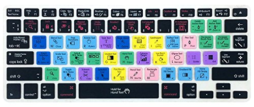 Coque silicone MacBook Air 13 protection clavier USA Retina pour iMac Pro