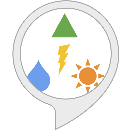 Amazon.co.uk Starter Pokemon Quiz (Unofficial) Alexa Skills