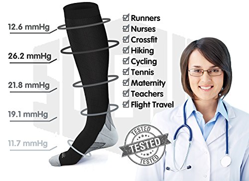 Compression Socks for Women & Men - Best for Running,Sport,Nures,Travel,Cycling 20-32mmHg