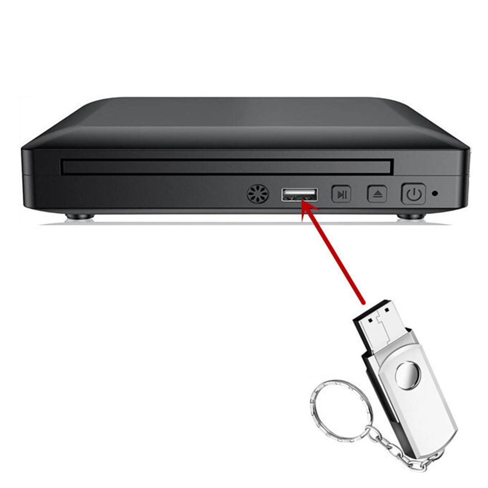 Mini Lecteur DVD Lecteur Vidéo Interface USB Portable Home Cinéma DVD Lecteur De Disque De Film HDMI Facile à Utiliser