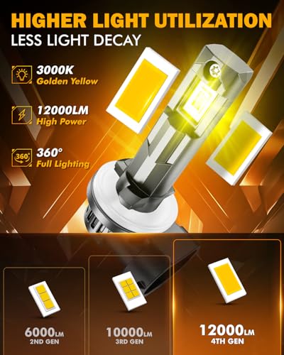 Image of Auxbeam 881 Fog Light 3000K Golden Yellow, 889 898 886 896 894 Lights, Enhanced Visibility for Fog & Off-Road, Plug and Play, Pack of 2
