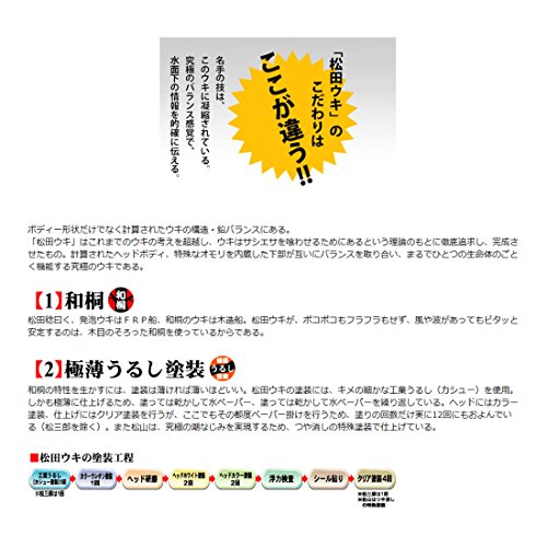 Sunline Special Matsubi Special Yellow Green #0