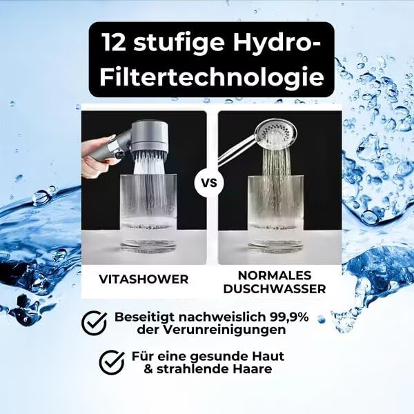 Adlox VitaShower – Spürbar weichere Haut, glänzendes Haar & echtes Wohlgefühl
