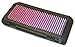 Produktbild K&N 33-2211 Motorluftfilter: Hochleistung, Prämie, Abwaschbar, Ersatzfilter,Erhöhte Leistung, 1999-2017 (Yaris, Verso, Sienta, Probox, Ractis, Succeed, Urban Cruiser,Vitz, Cross)
