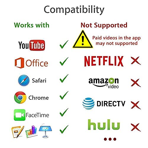 Image of 3 in 1 HDMI Adapter 1080p, USB to Type-C /Lightning /Micro, MHL & Non MHL Phone to TV Mirroring /Projector /Monitor, Compatible With Android 9 & iOS 5 Above Versions