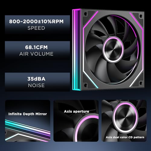 Image of ProFlow SE 360mm ARGB Black AIO CPU Cooler-Water Liquid Cooling System|4-Inch LCD Screen|320W TDP|ARGB 1850RPM PWM Cooler Fans|for Intel LGA1851 /1700 /1200 /115X AMD AM4 /AM5(Black)