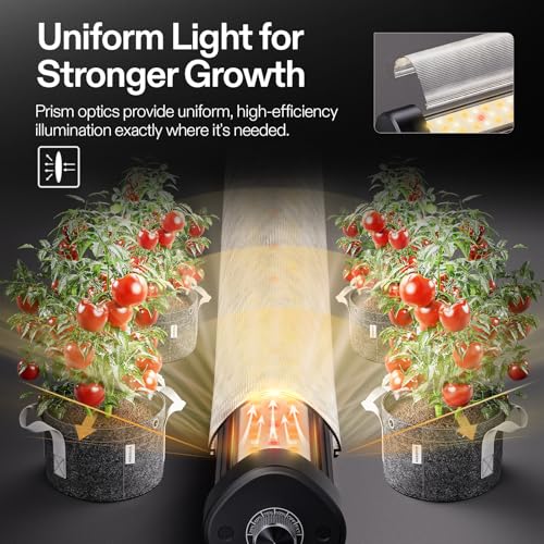 VIVOSUN LumaRay Under Canopy Grow Light 2 Pack