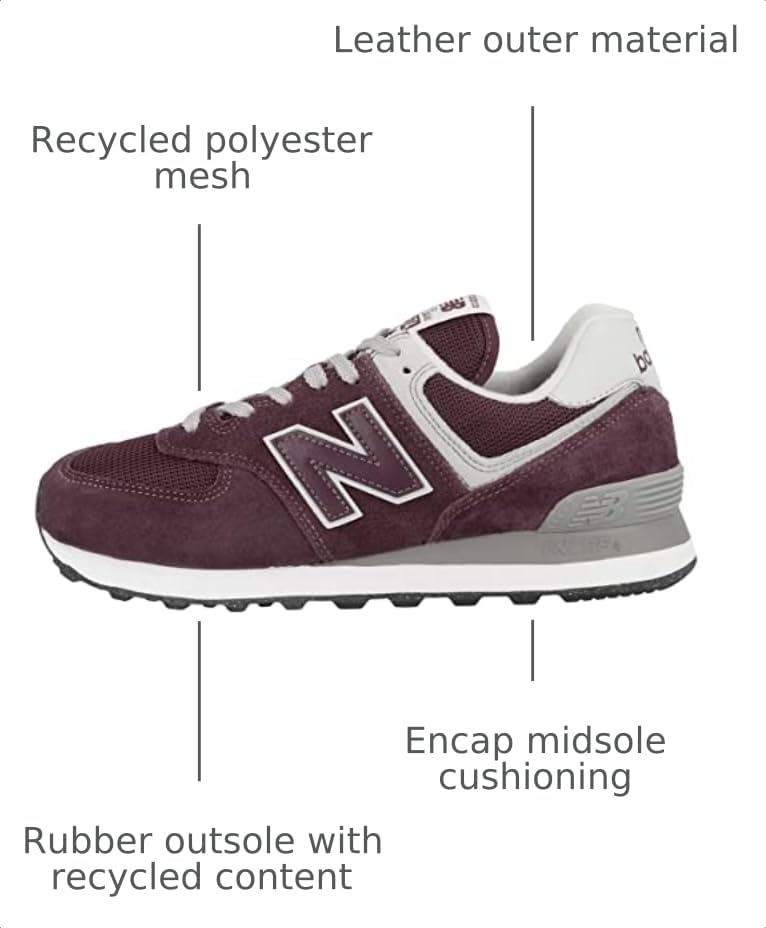 Image of New Balance Women's 574 Core Sneaker