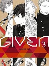 Download Given T03 PDF