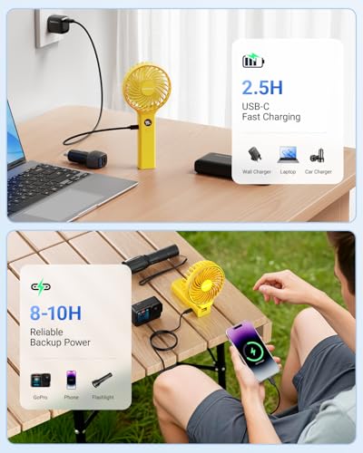 Image of SWEETFULL Handheld Portable Fan, 5000mAh Rechargeable Battery, 6 Speed Wind, LED Digital Display, Foldable Electric Personal Mini Travel Fan with Backup Power, Summer Essentials Gifts for Women Girl