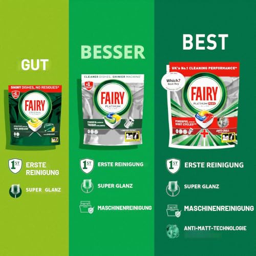 Fairy Original All in One 84 Spülmaschinentabs Zitrone - Effektiv auch bei eingetrocknetem Fett – Ansicht 6