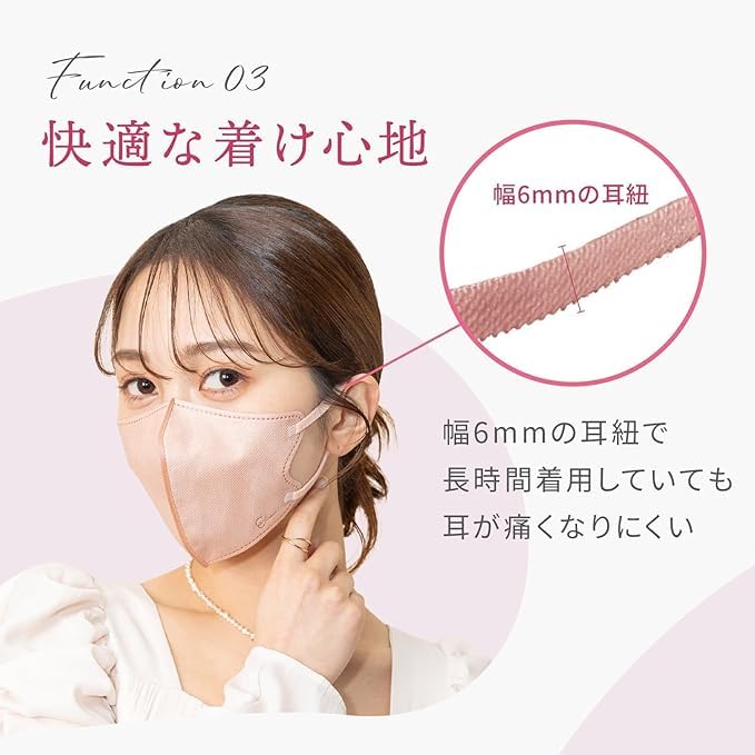 Amazon.co.jp: マスク習慣 E-line MASK イーラインマスク ベリータルト