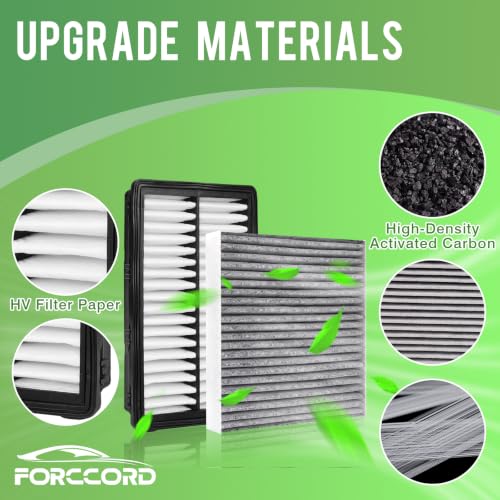 Image of Cabin & Engine Air Filter Combo for 2022-2026 Kia Carnival 3.5L
