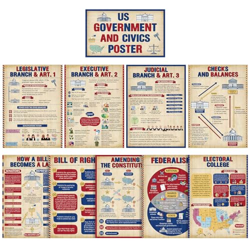 Pasimy 10 Pcs US Government Posters Social Studies Bulletin Board Us History Civics Posters...