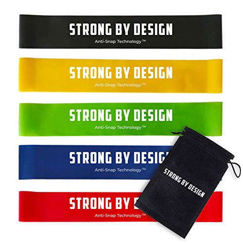 Critical Bench Resistance Bands Set of 5 – Mini Loop