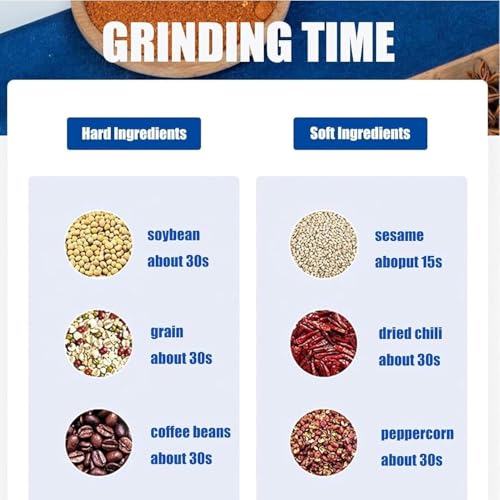 Image of Electric Coffee Spice Grinder Machine Stainless Steel Blade Grinder Coffee Beans Dry Masala Herbs Nuts Grains Compact Multipurpose Kitchen Grinder Home Use (Blue)
