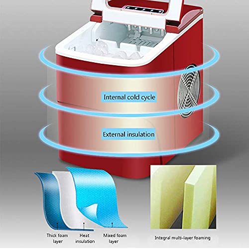 Máquina fabricadora de hielo para mostrador doméstico, tamaño mini, automática, 9 cubos listos en 6-11 minutos, portátil, con cuchara y canasta para hielo qujunji miniatura 5