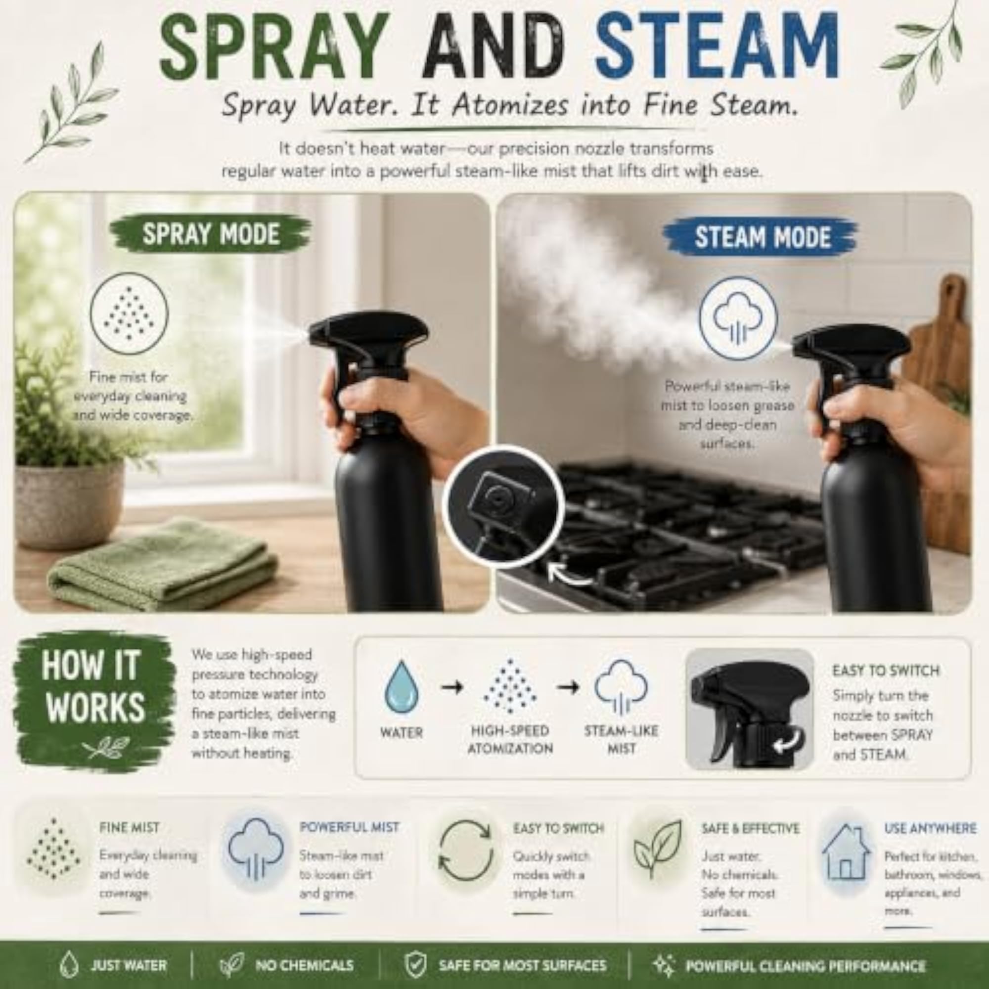 10 Pack Black Spray Bottles with Trigger Sprayers