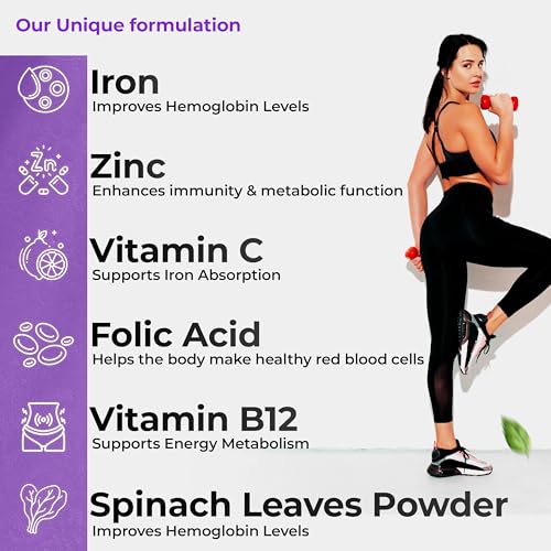 Image of HEALTH VEDA ORGANICS PRIVATE LIMITED Chelated Iron Folic Acid with Zinc, Vitamin C & B12, Zinc & Spinach leaves, Supports Hemoglobin Production, Boost Immunity & Maintains Iron Level (120 Capsules)