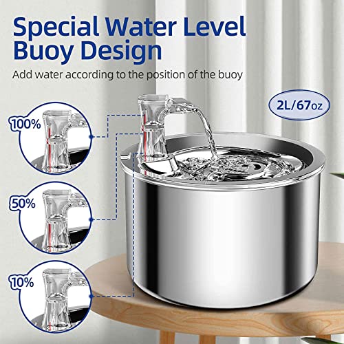 Fuente de Agua para Mascotas de Acero Inoxidable miniatura 3