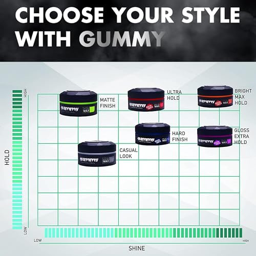 5. Bild von Gummy Styling Wax Hard Finish 150 ML