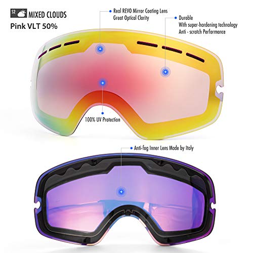 Copozz Ski Goggles Kids, Youth Snowboard Goggles For Boys Girls Toddler Age 2-12,Otg Uv400 Helmet Compatible Skiing Equipment #TOP2