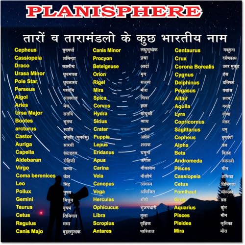 Image of Planisphere Star Dial for Night Sky for Constellations Stars Galaxies Planets